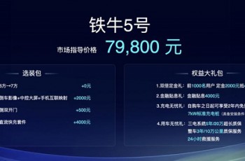 现代